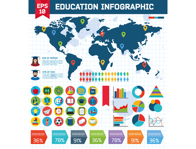 教育主題信息圖表矢量素材